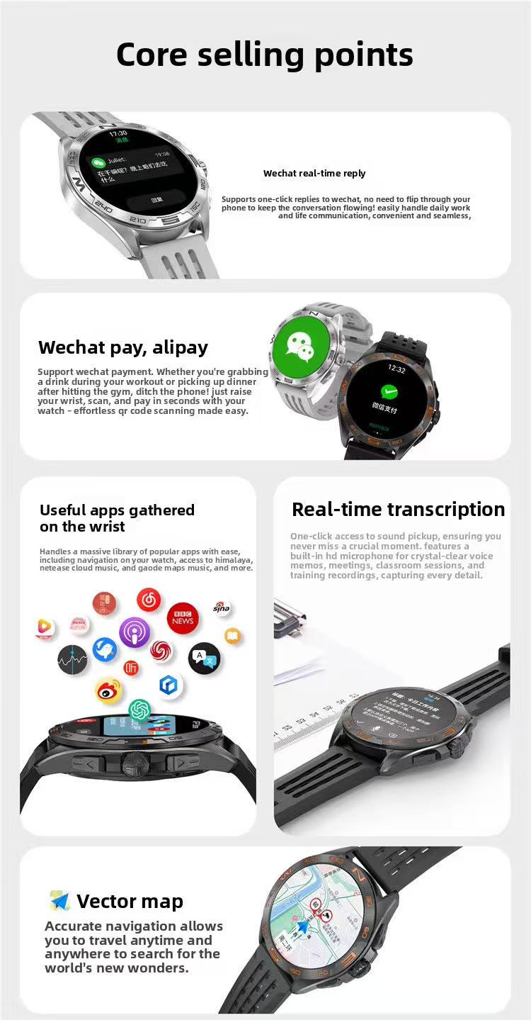 DellNux - DTM1 Pro Smartwatch - AMOLED Display, 4GB Storage, Bluetooth Connectivity & Fitness Tracking