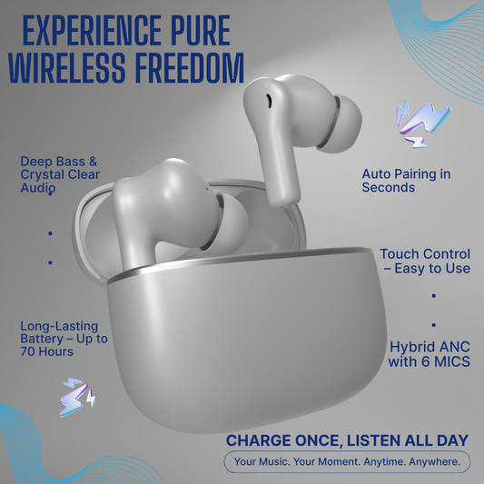 Wireless earbuds with charging case on a gray background with text highlighting features.