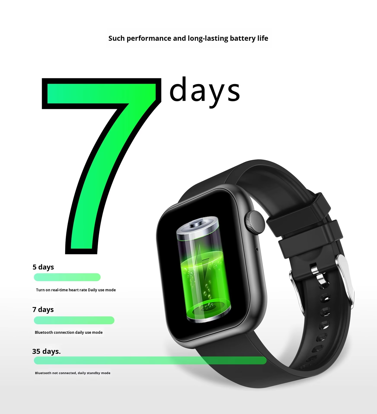 DellNux QW7 Smartwatch – 2.0" HD Display | Fitness & Health Tracker | 7+ Days Battery