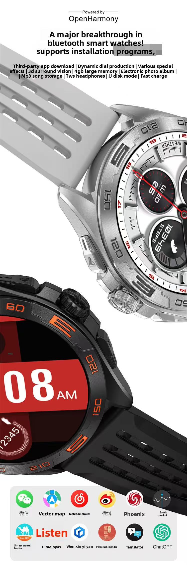 DellNux - DTM1 Pro Smartwatch - AMOLED Display, 4GB Storage, Bluetooth Connectivity & Fitness Tracking