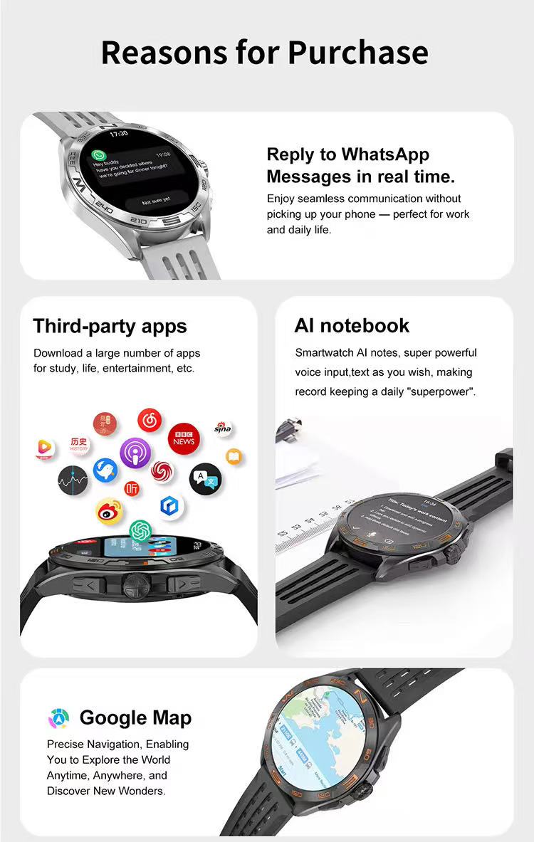 DellNux - DTM1 Pro Smartwatch - AMOLED Display, 4GB Storage, Bluetooth Connectivity & Fitness Tracking